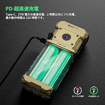 WUBEN X1 懐中電灯 12000ルーメン IP55防水　黒 WUBEN X1 ブラック】 LED充電式フラッシュライト 明るさ最大
